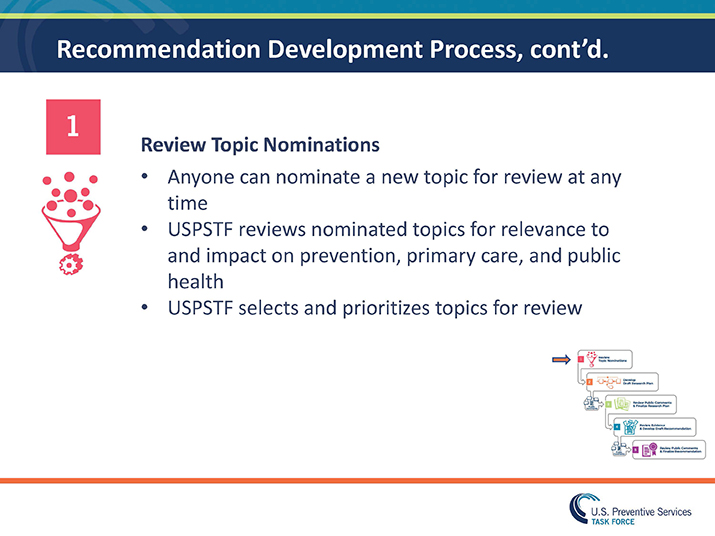 Understanding How The U.S. Preventive Services Task Force (USPSTF ...